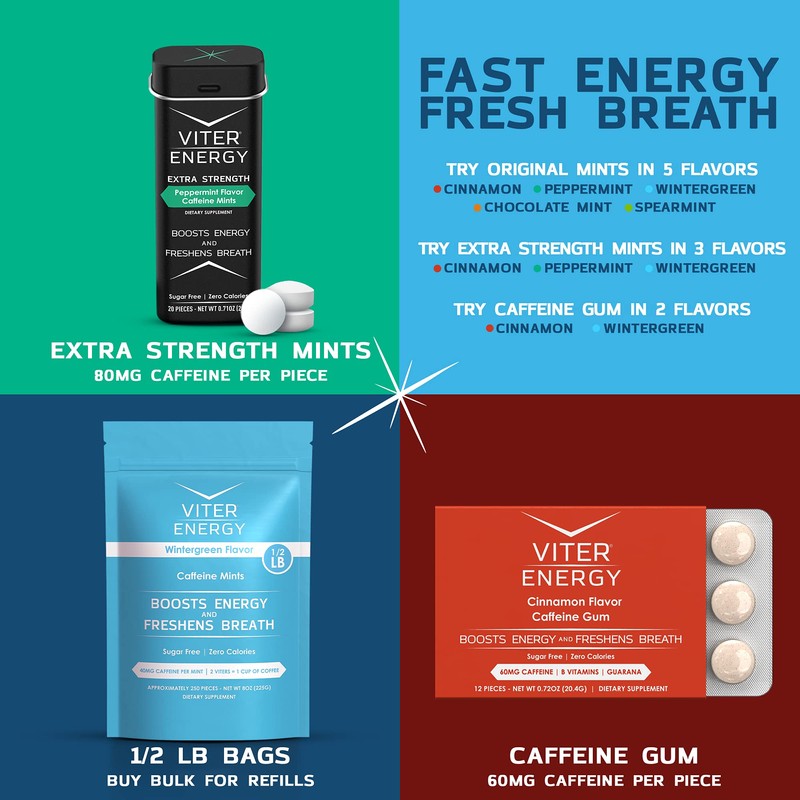 Viter Energy Caffeine Mints (120 Pieces) - 40mg Caffeine, Sugar