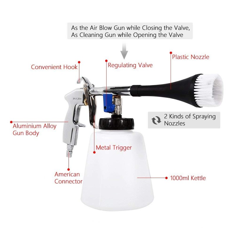 Tornado Automatic Cleaning Gun High Pressure Washing Gun Compressed Air
