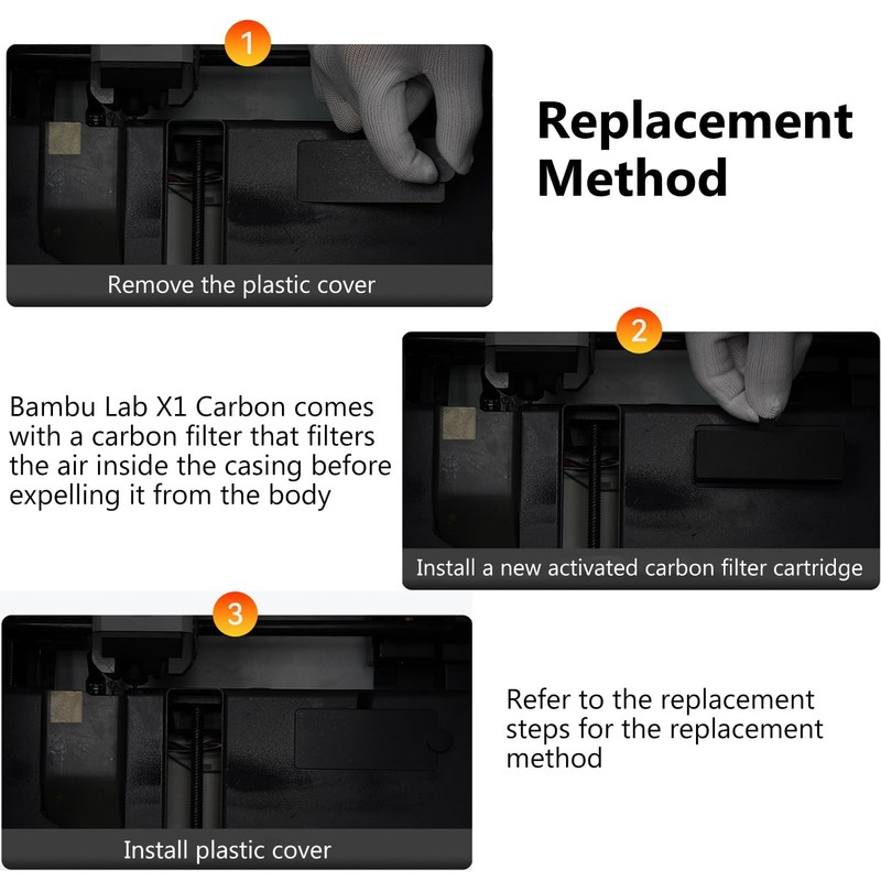 Nssnlur Activated Carbon Filter for Bambulab X1 X1C X1E P1P