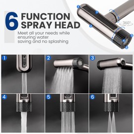 Grey Bathroom Faucet with Pull Down Sprayer, 6 Water Mode, Single Handle, 1 or 3 Hole Bathroom Sink Faucet with Pop Up Drain for RV Bar Laundry Vanity