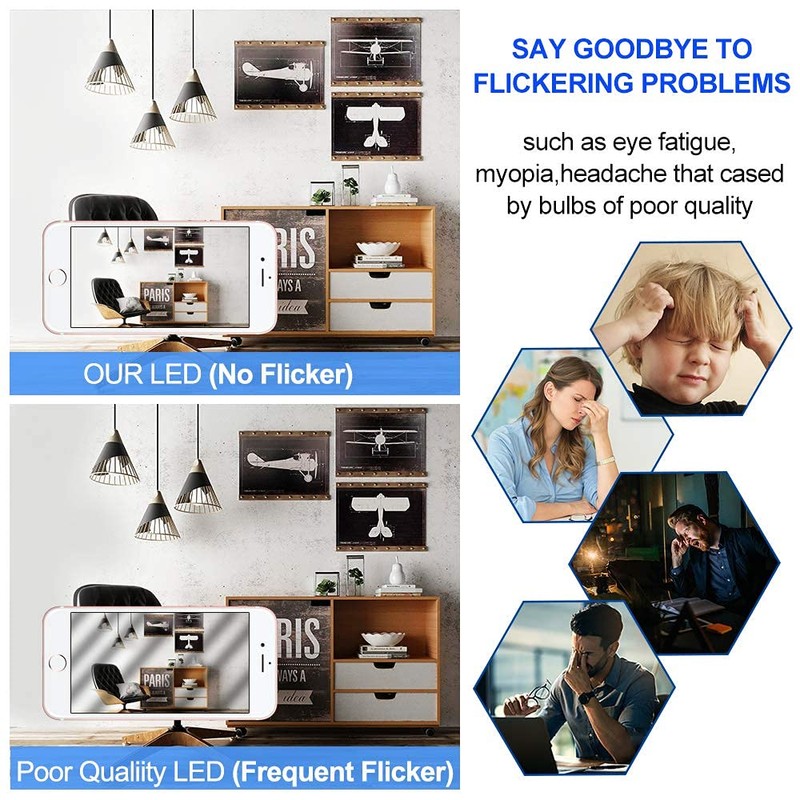 150 Watt LED Light Bulb, Super Bright A21 Daylight 5000K,