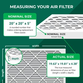 Filterbuy 20x20x5 Air Filter MERV 8 Dust Defense (2-Pack), Pleated HVAC AC Furnace Air Filters Replacement for Honeywell FC100A1011 and Lennox X0585 (Actual Size: 19.63 x 19.81 x 4.38 Inches)