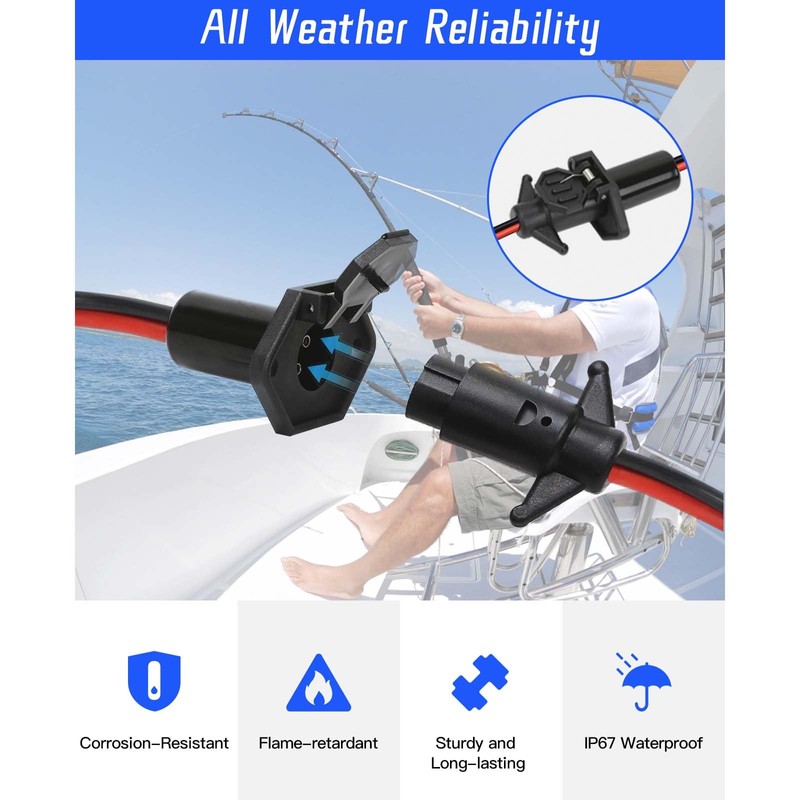 SKARORING Trolling Motor Plug & Receptacle 12V - Quick Release