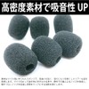 FUJIMORI Microphone Sponge Headset, Incom, Microphone Windshield, Noise Prevention Microphone