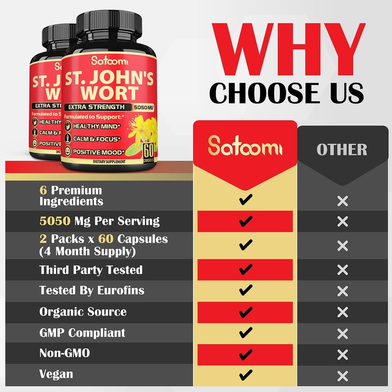6in1 St. John's Wort Capsules Extract Supplement - Mood &
