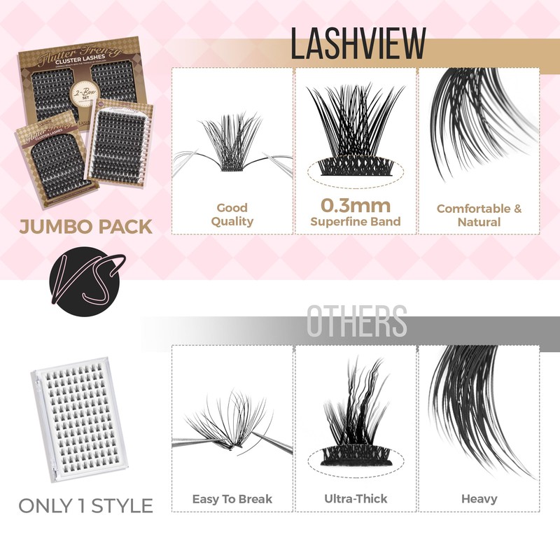 LASHVIEW Lash-Extension-Clusters 336pcs D Curl Lash Clusters Natural Look Cluster