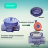 Check Valve Toilet Backwater Backflow Prevention PVC Inline One Way