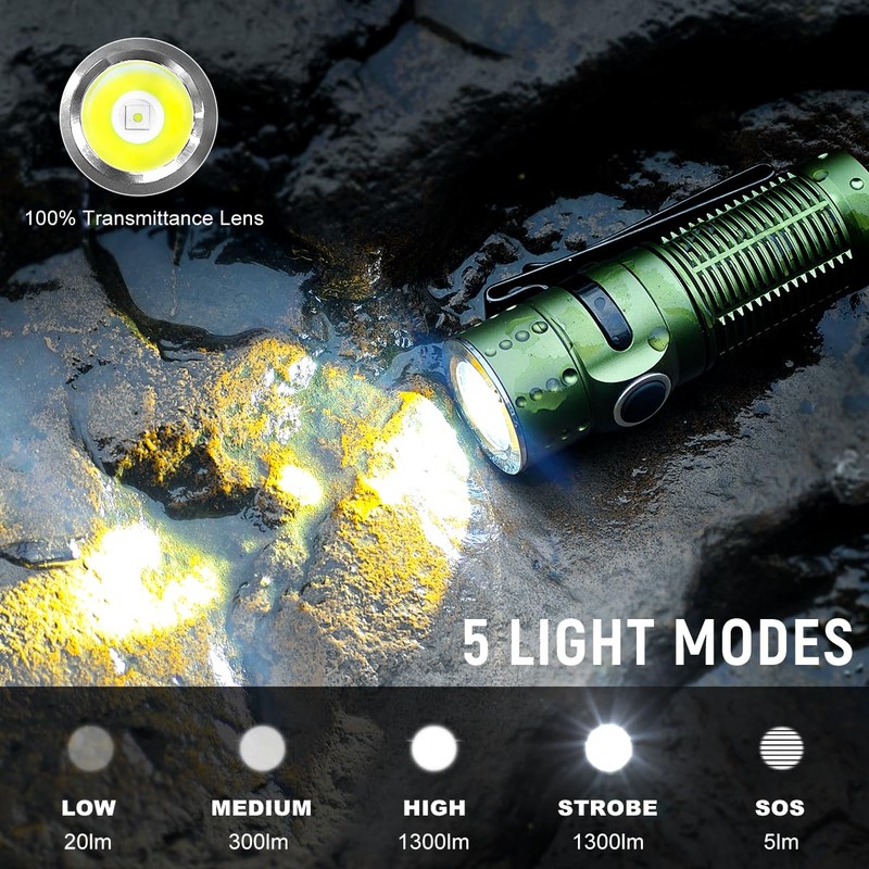Galaxyman EDC Flashlight Rechargeable,1300 Lumen and 310M Long Throw LED