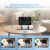 Air Quality Monitor Indoor,15 in 1 Smart Air Quality Monitor