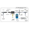 for NMEA 2000 Male Backbone Cable IP67 Waterproof 5 Pin