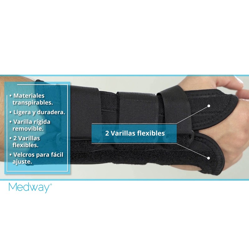 MEDWAY | Férula para muñeca Ambidiestra Color Negro