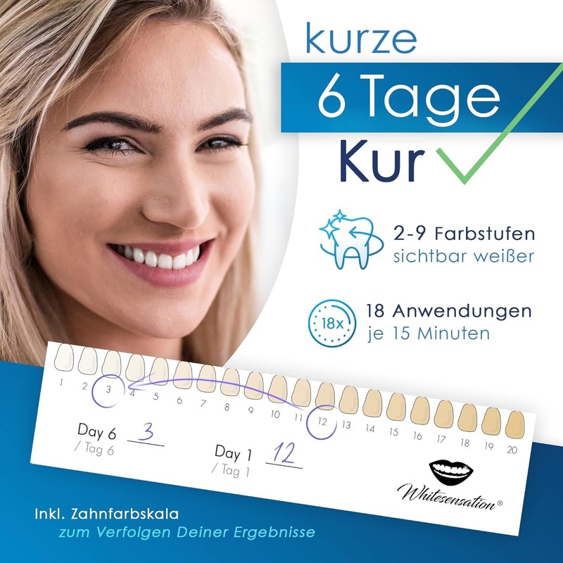 Whitesensation® Premium Teeth Whitening Bleaching Set [+Refill] with LED Rail,