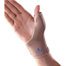 OPPO 1089 Thumb Spica Splint Medical Stabiliser Wrist Support Brace Sprain Pain (Medium 15.9-18.4cm (6 1/4-7 1/4"))