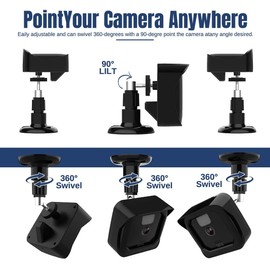 Blink Camera Mount, Plastic Cover/Mount with Blink Sync Module Outlet Wall Mount for Blink Outdoor/Indoor Cameras Security System (Blink 1+1)