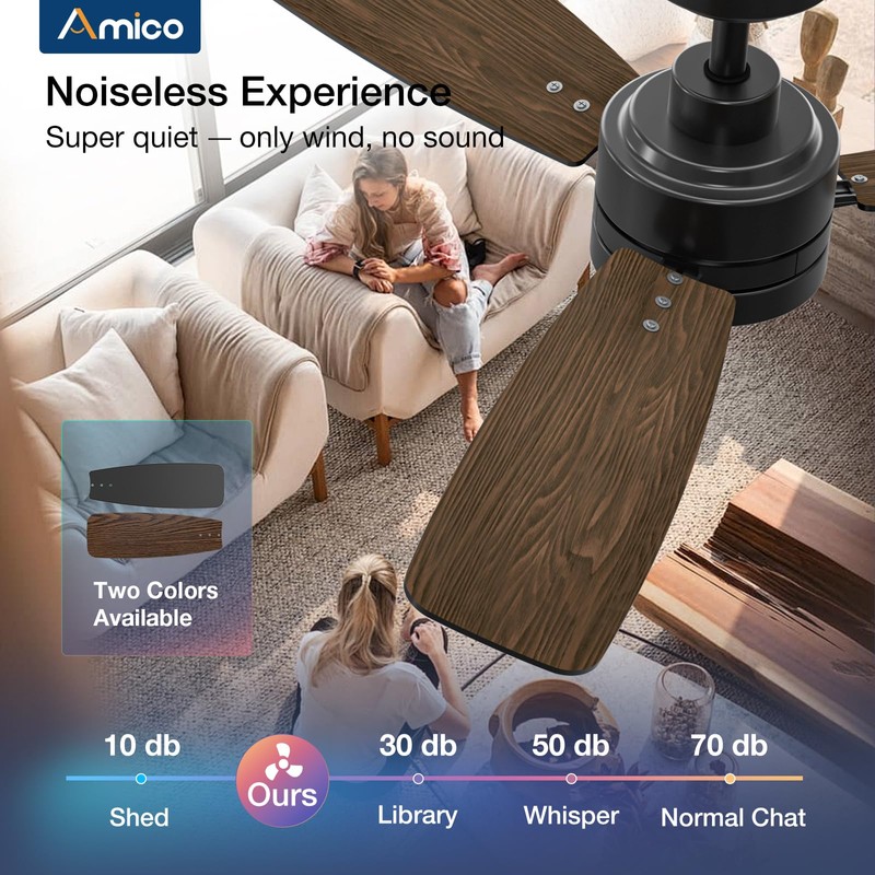 Amico Ceiling Fans with Lights, 44 inch Ceiling fan with