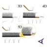 Extensiones De Pestañas Masscaku W Mix 3d / 4d Matte