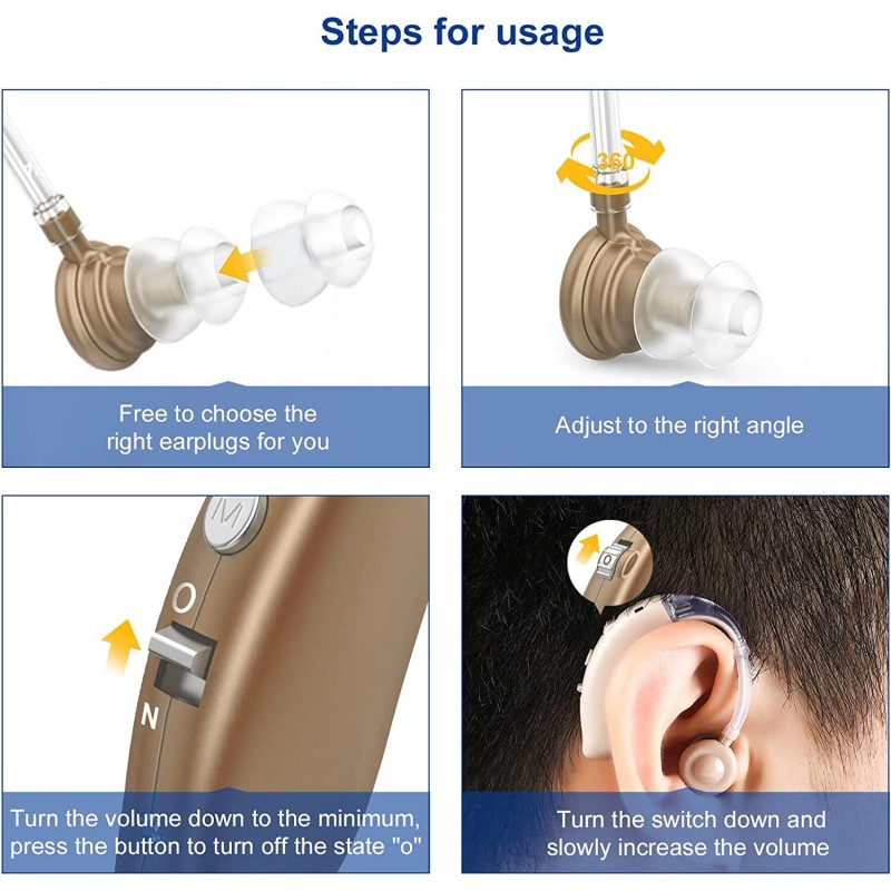 K&FCOPTEE Rechargeable Digital Hearing Aids Volume Adjustable Invisible Sound Amplifiers