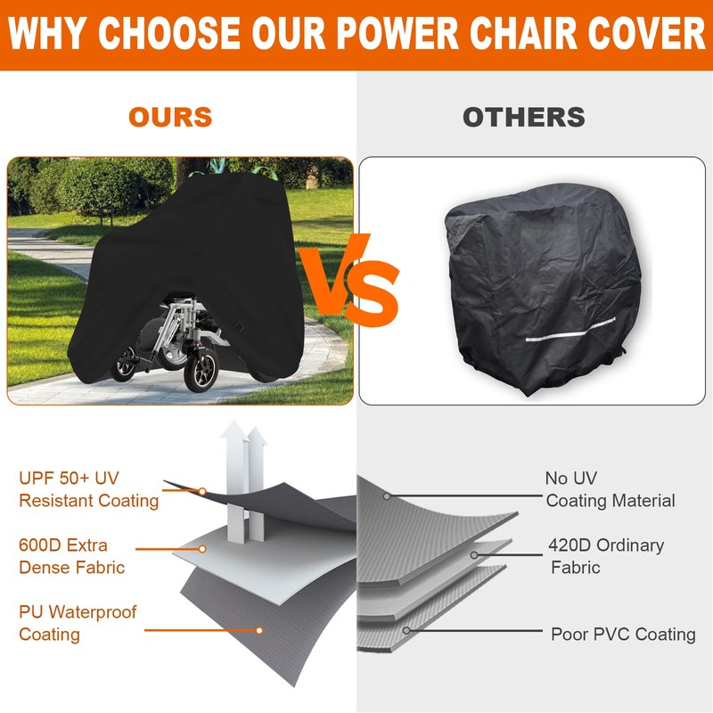 Power Chair Cover,Power Chair Transport Cover,600D Heavy Duty Waterproof Protection