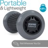 Core Balance Foot Massager Massage Roller For Plantar Fasciitis, Circulation