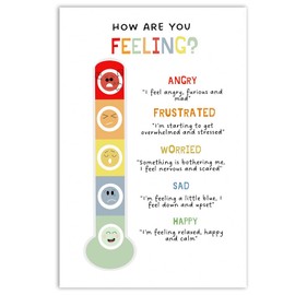 Children's emotional charts Mental health posters help students understand emotions posters -Calm Down Corner Classroom Decorations For Preschool Teachers, Educational Posters For Classroom