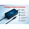 120W AC Adapter Charger Compatible with Inogen One G5 IO-500