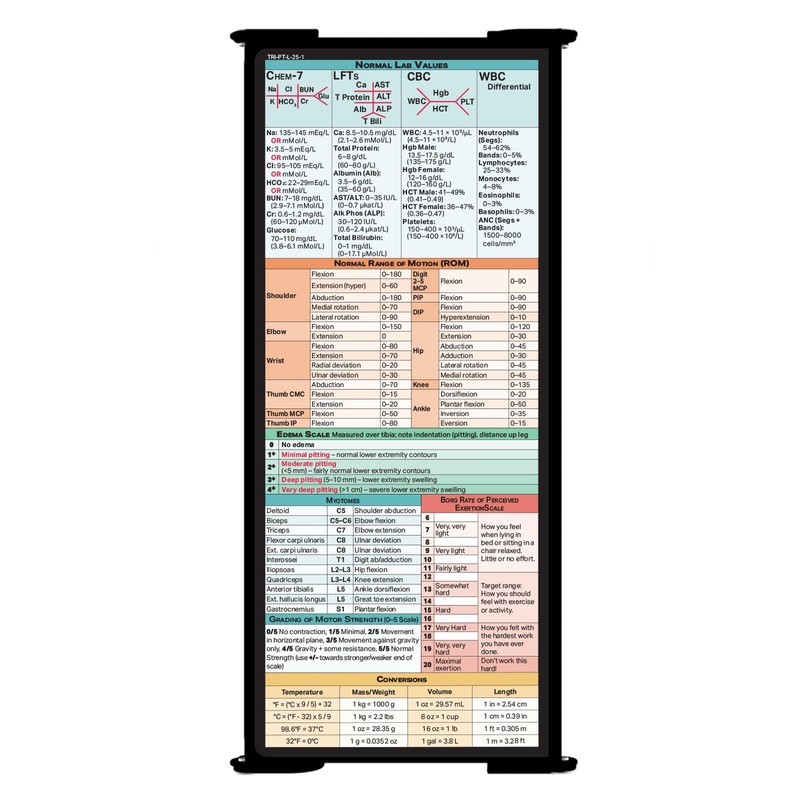 Whitecoat Clipboard® Trifold - Physical Therapy Edition (Black, Trifold)