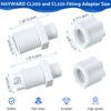 Tondiamo 2 Sets Offline Chlorinator Feeder Replacement Parts Kit Compatible