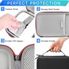 RLSOCO Computer Case for GMKtec M7/G3 Plus/M5 Plus/K8 Plus/M2 Pro