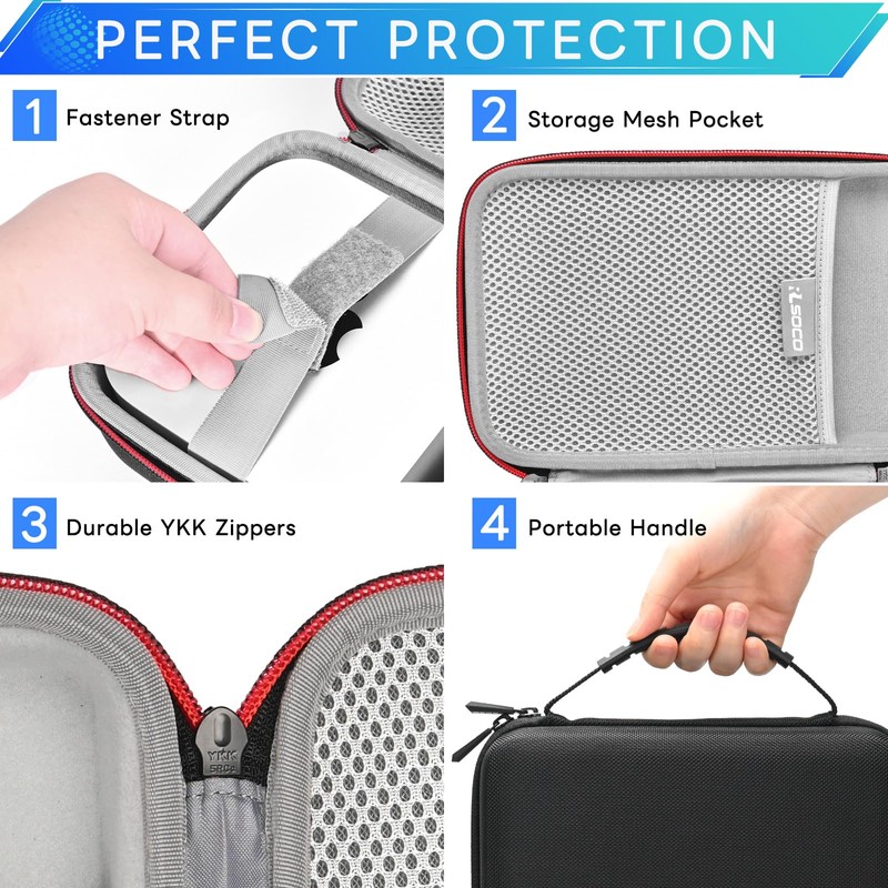 RLSOCO Computer Case for GMKtec M7/G3 Plus/M5 Plus/K8 Plus/M2 Pro