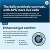 Physician's CHOICE 100 Billion Advanced Probiotic - 16 Strains +