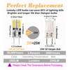 G8 Led Bulb Dimmable 3W,G8 Halogen Bulb 20W-25W Equivalent,AC 120V