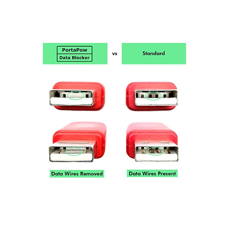 PortaPow USB Data Blocker - Protect Against Juice Jacking (Black,
