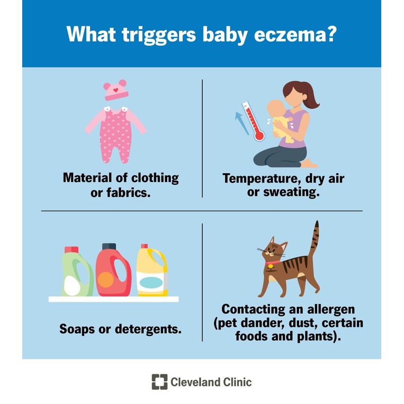 MercyBocu Eczema Cream Relief - All Natural No Chemicals -