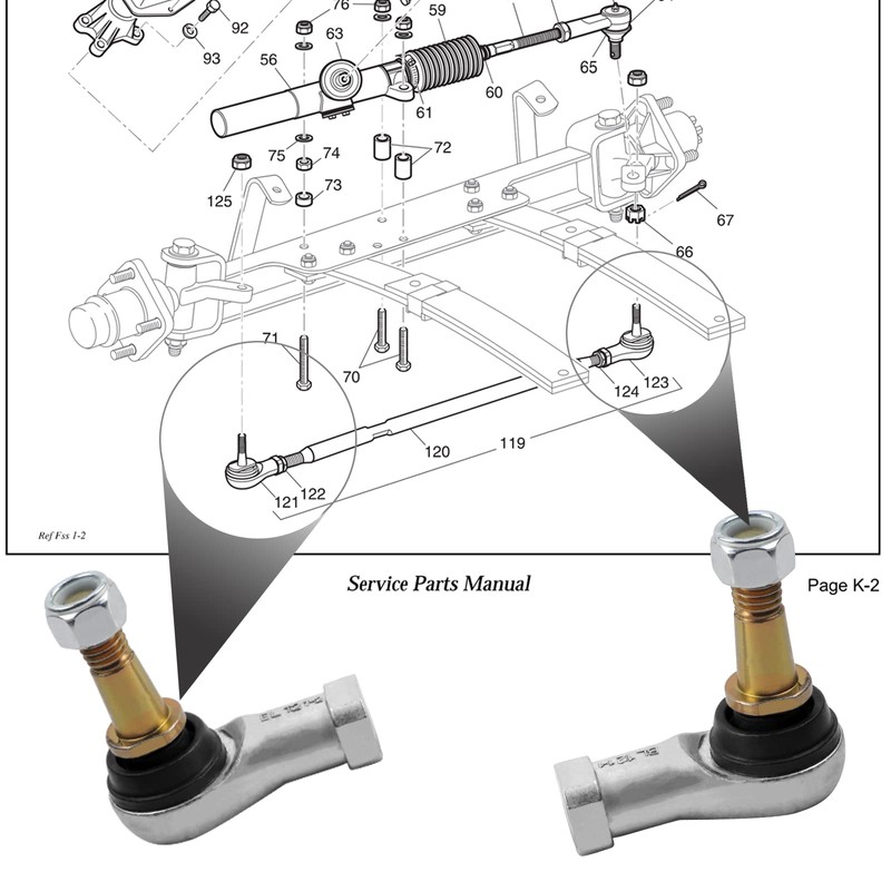 Roykaw EZGO Tie Rod Ends Ball Joint Right & Left