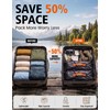 Seaflash Vacuum Travel Bags with Pump, 2 Pack 34L Space