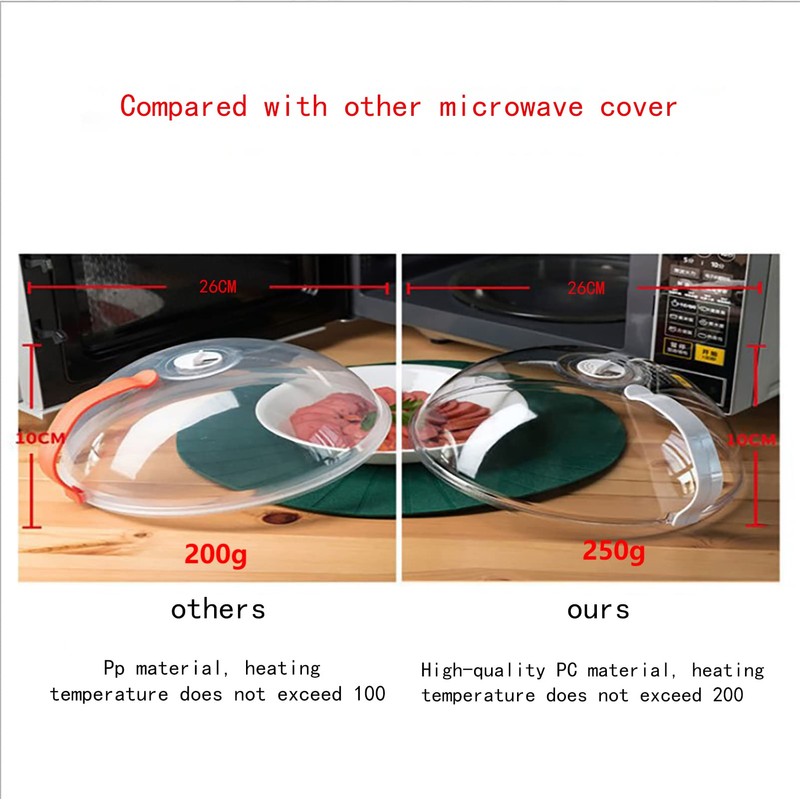 WENWELL Microwave Splatter Cover for Food,Clear Microwave Splash Guard Cooker