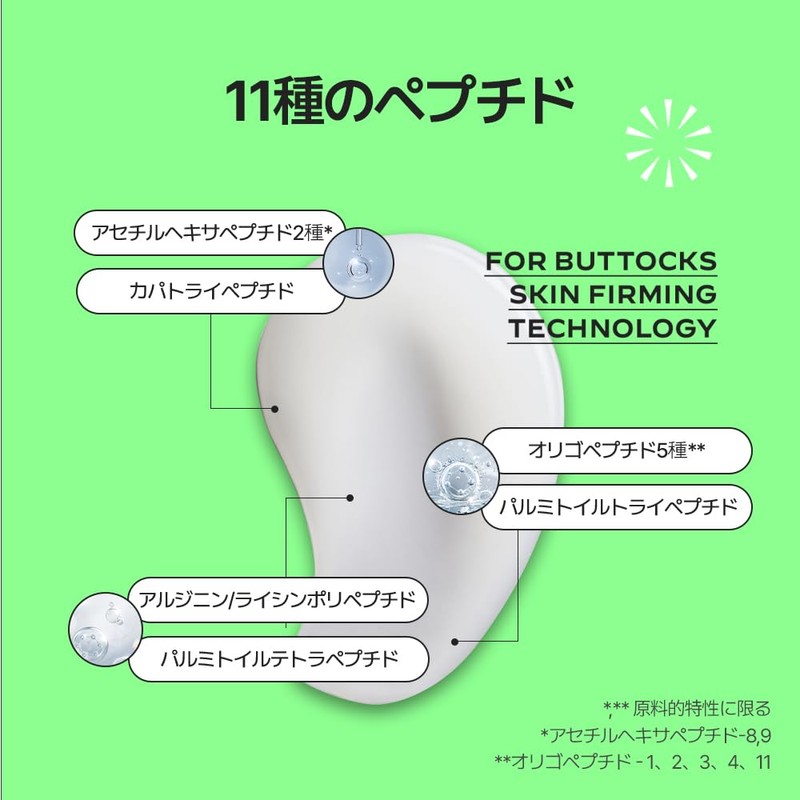 b.clinicx Multi-Peptide Bum Bam Serum, 5.3 fl oz (150 ml)