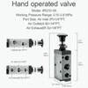 VIILOCK Pneumatic Air Hand Lever Valve, 5 Way 2 Position