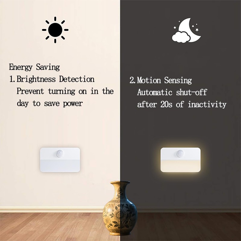 Coolilumi - Luz nocturna con sensor de movimiento para interiores,