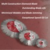 230mm Diamond Cutting Disc for Angle Grinder, SX-12 Max 230mm