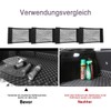 4 Stücke Gepäcknetz Auto, Auto Aufbewahrungsnetzv, Gepäcknetz Erstreckt, Wohnmobil Kofferraum