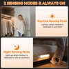 Under Cabinet Lighting Wireless, Rechargeable Motion Sensor Light Indoor, 3