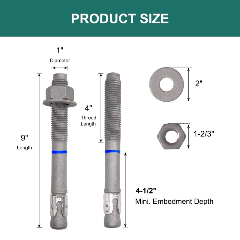 HROMIGRY 1" x 9" Concrete Anchors (5 Pack) 1 inch