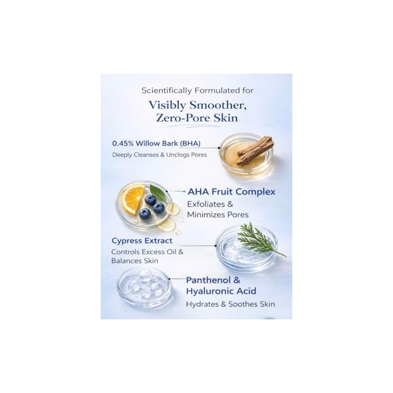 Zero Pore Exfoliating Toner Pads with AHA & BHA for
