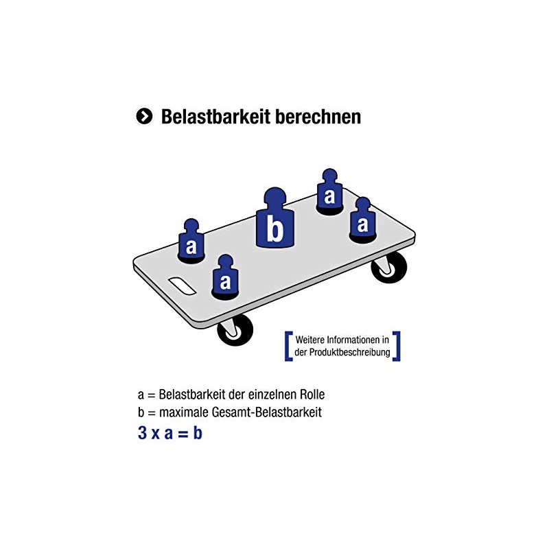 Meister Fixed Castor Solid Rubber, Roller Bearing, 800630