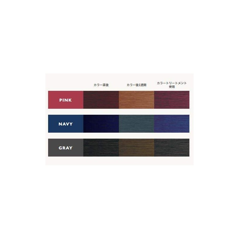 MoltoBene Tint Bar Color Treatment, Pink, 150 Gram (x1)
