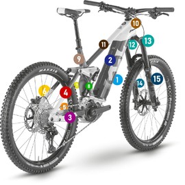 Electric Rides Paint protection set for Husqvarna Mountain Cross L & XL in matt