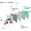 HooMoo Honda N-BOX/NBOX JF1 JF2 N-ONE JG1/JG2 N-WGN JH1 JH2