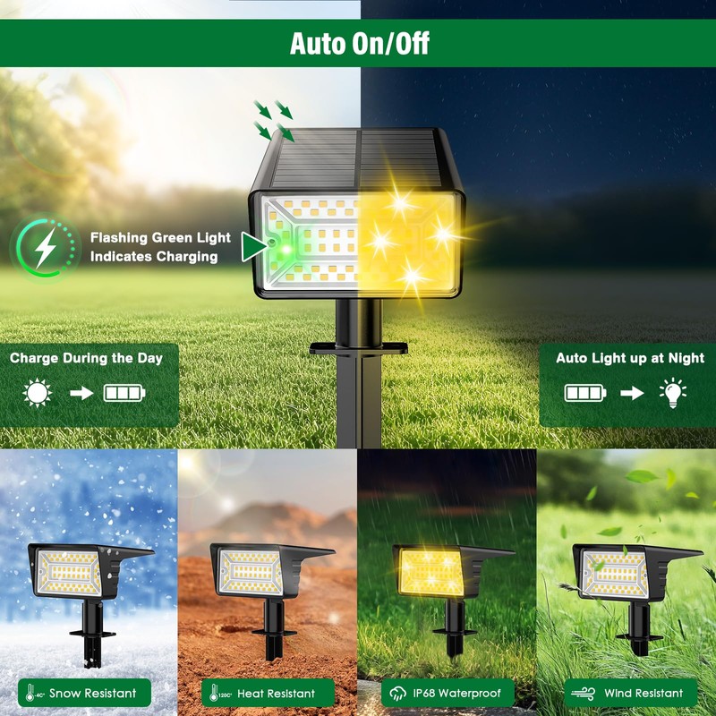 LAMKEEP Solar Spot Lights Outdoor with 60 LED & Auto