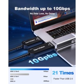 DavVision USB 3.2 Extension Cable 33 FT, Fiber Optic USB Cable 10Gbps Male to Female, Ultra Long Distance for Business Solution,Security Surveillance,VR/AR,Video Conference,3D Scanning,Machine Vision